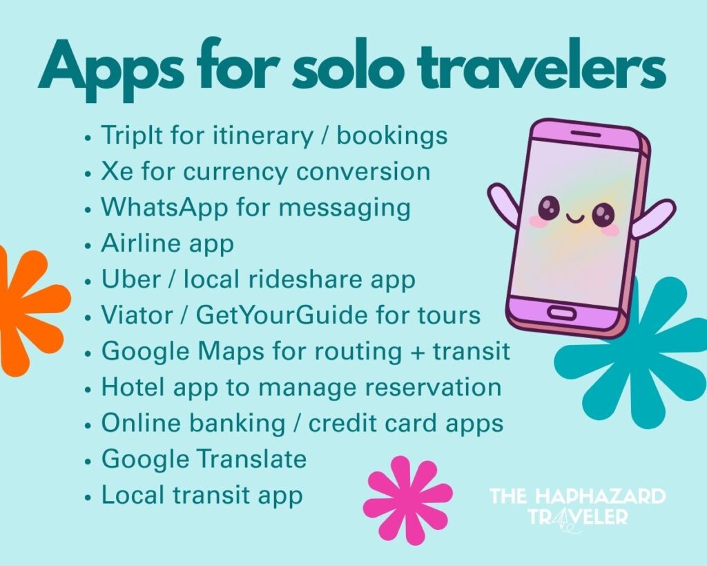 Graphic listing useful apps for solo travelers, including TripIt, XE, WhatsApp, airline apps, rideshare apps, Viator or GetYourGuide, Google Maps, hotel apps, banking and credit card apps, Google Translate, and local transit apps